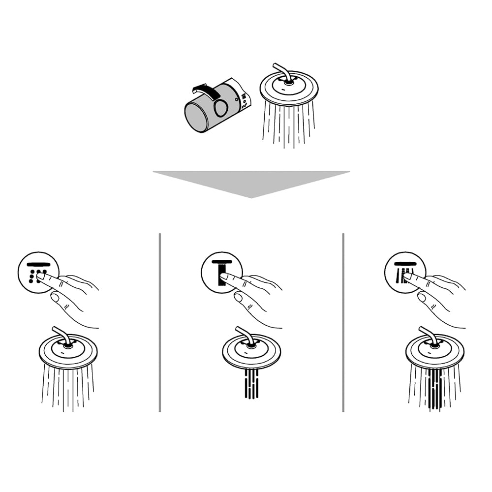 Grohe Rainshower SmartConnect remote control - 26646000 | REUTER